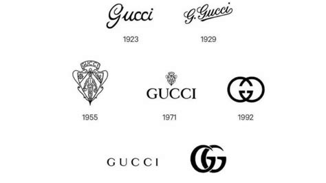 fondatrice gucci|gucci logo history.